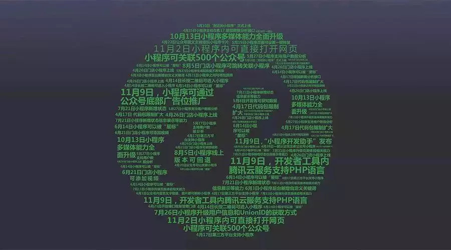 2018下半年，微信小程序值得關注的7大趨勢