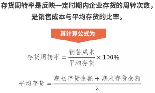 財(cái)務(wù)比率分析法入門（二） 聚焦?fàn)I運(yùn)能力，以國(guó)內(nèi)旅游業(yè)務(wù)為例