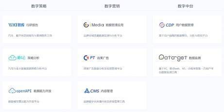 新意互動(dòng)推出營(yíng)銷(xiāo)云產(chǎn)品,助力企業(yè)應(yīng)對(duì)增長(zhǎng)挑戰(zhàn)